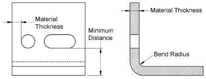 sheet metal flange length|hole to distance sheet metal.